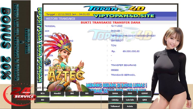 SELAMAT!! JACKPOT 69.000.000 JUTA DI AZTEC !!!